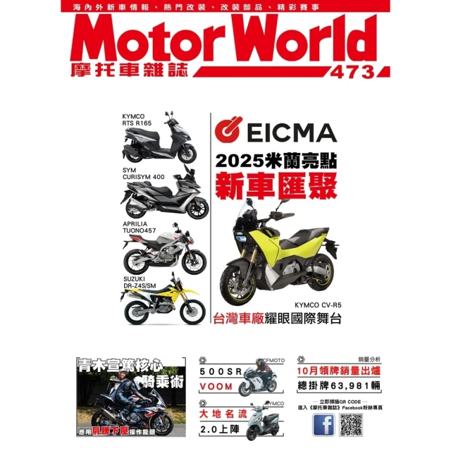 【momoBOOK】雜誌樂讀包360天(樂讀包) 歷史價格詳細信息