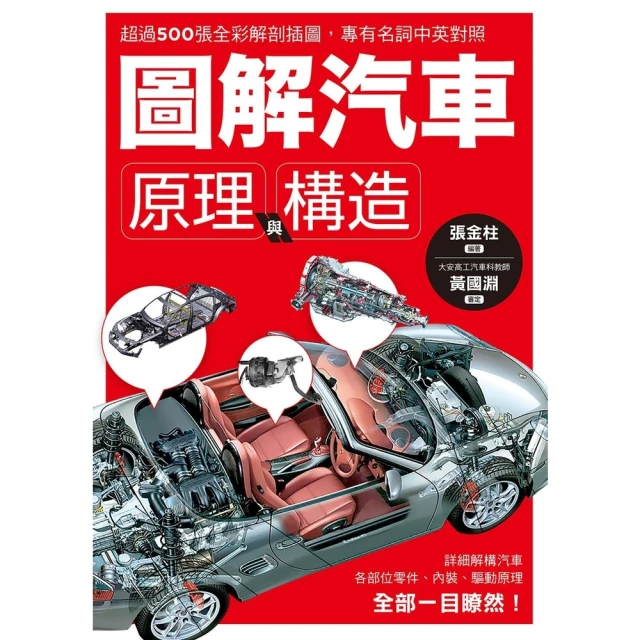 【momoBOOK】圖解半導體：從設計、製程、應用一窺產業現況與展望(電子書) 歷史價格詳細信息