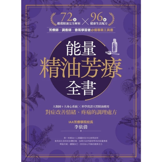 【momoBOOK】大好人圖鑑(電子書) 歷史價格詳細信息