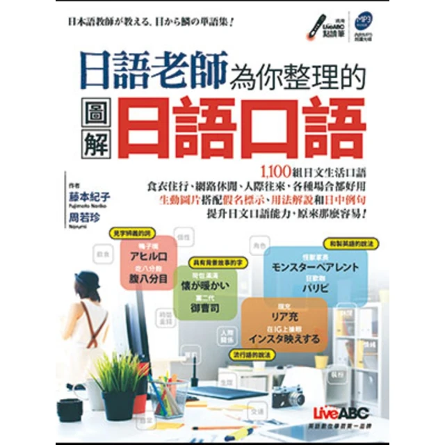 【momoBOOK】芷為你而燦爛-蕭芷渲數位寫真書(電子書) 歷史價格詳細信息