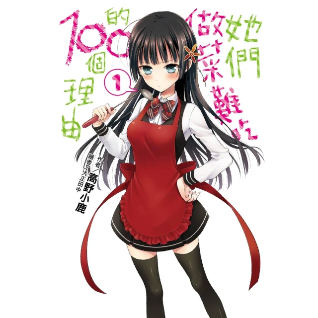 【momoBOOK】吃飽才有力氣瘦！211彩虹瘦身餐盤：不用計算熱量醣量 掌握原型食物比例 118(電子書) 歷史價格詳細信息