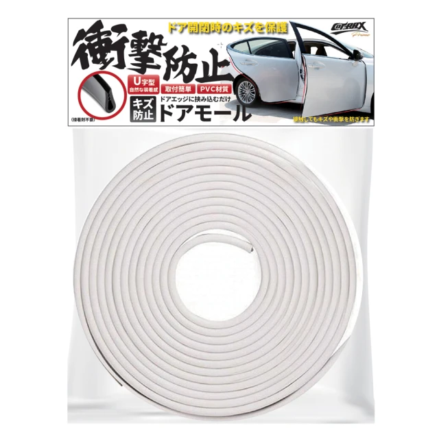 Cotrax 防刮痕 手把貼 XJ-HS2 透明 2入【麗車坊02254】 歷史價格詳細信息