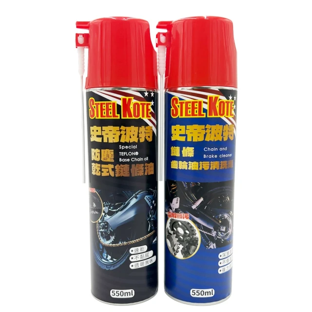 Steel Tech Erector Sets Harley And More Misc 歷史價格詳細信息