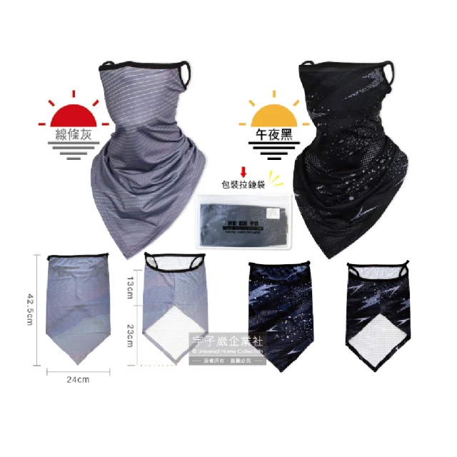 熊耳圍巾 韓式背心 寵物衣服 寵物冬天 秋冬服飾 狗衣服 比熊 博美 貴賓 貓咪 小型犬服飾 吉娃娃 雪納瑞 約克夏 歷史價格詳細信息