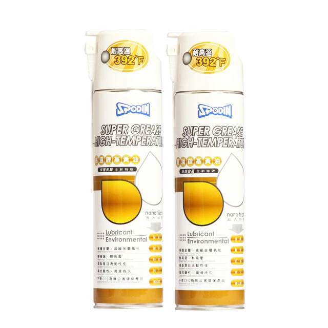 【SPODIN司伯汀】速效噴油嘴清潔劑3入組/6入組  汽油精 清除積碳 提升馬力 增加引擎表現(汽車/汽油車) 歷史價格詳細信息