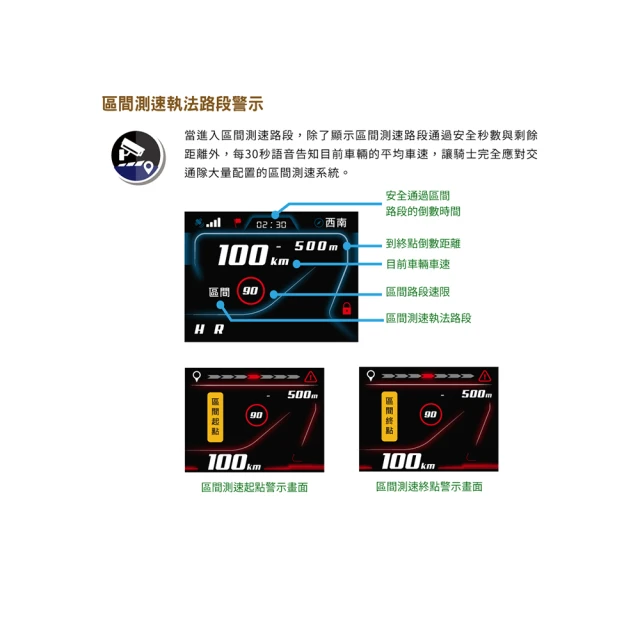 【南極星】反雷達 南極星 GPS-797液晶雲端一體式測速器 送安裝(車麗屋) 歷史價格詳細信息