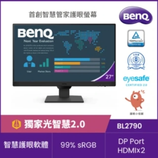 【BenQ】BL2790 27吋 光智慧護眼螢幕(27吋/IPS/HDMI/DP) 歷史價格詳細信息