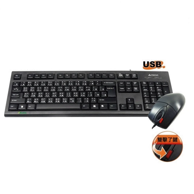 A4 USB 輕便電動碎紙機 歷史價格詳細信息