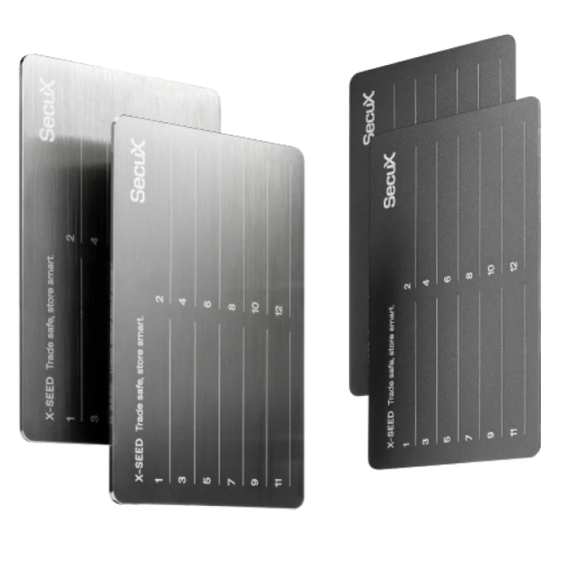 [SecuX 安瀚]V20 加密貨幣硬體錢包 歷史價格詳細信息