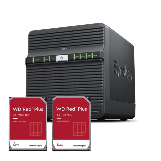 【Synology 群暉科技】搭WD 4TB x2 ★ DS223 2Bay NAS 網路儲存伺服器 歷史價格詳細信息