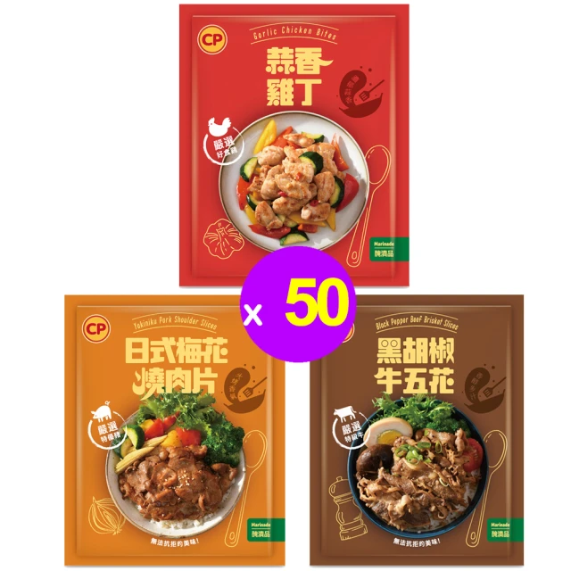 【卜蜂】蒜香雞丁(150g/包) 歷史價格詳細信息