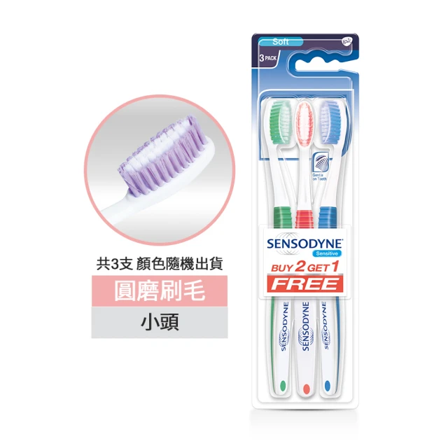 【SENSODYNE 舒酸定】極致亮白配方 長效抗敏牙膏 (184g)x2入 歷史價格詳細信息
