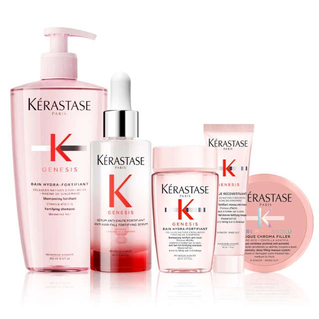 Kerastase 巴黎卡詩粉漾芯生髮浴(清爽) 250ml 歷史價格詳細信息