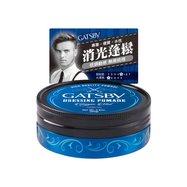 GATSBY 經典後梳髮油80g 歷史價格詳細信息