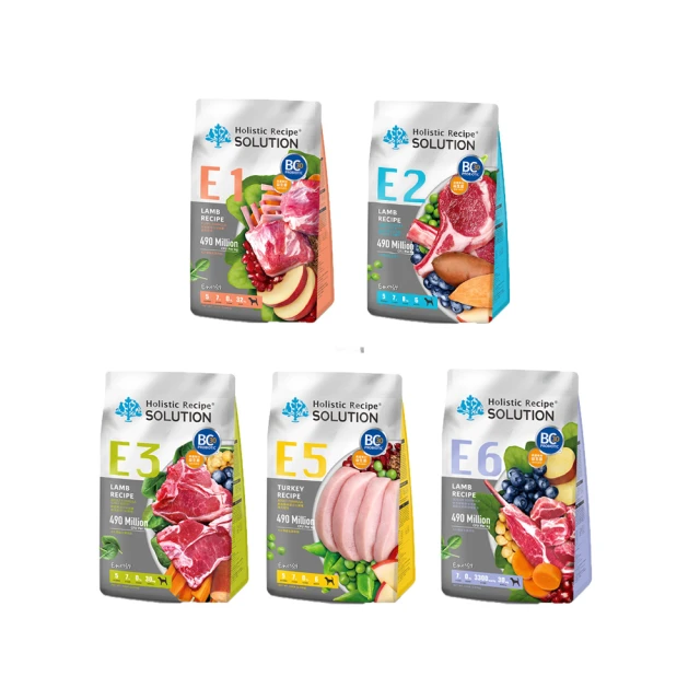 ENERGY E3最猛最炫的男孩團體 空殼 歷史價格詳細信息