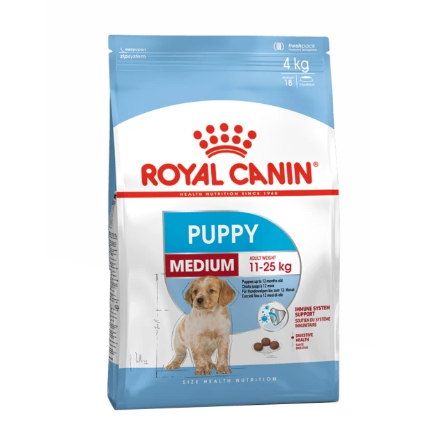 【ROYAL 法國皇家】中型熟齡犬7+專用飼料M+7 4KG 10KG 15KG(狗乾糧 狗飼料)【培菓寵物】 歷史價格詳細信息