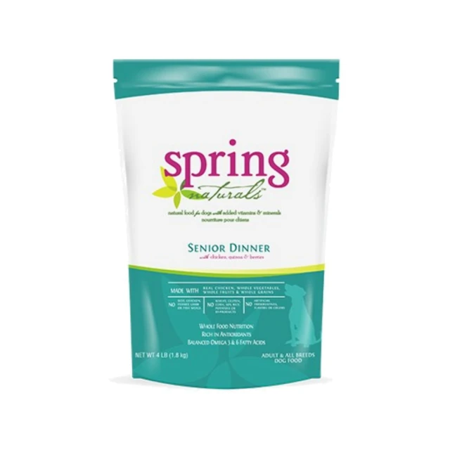 SPRIG 1/4-20 整線扣 - 低調黑 (六入/包) 歷史價格詳細信息