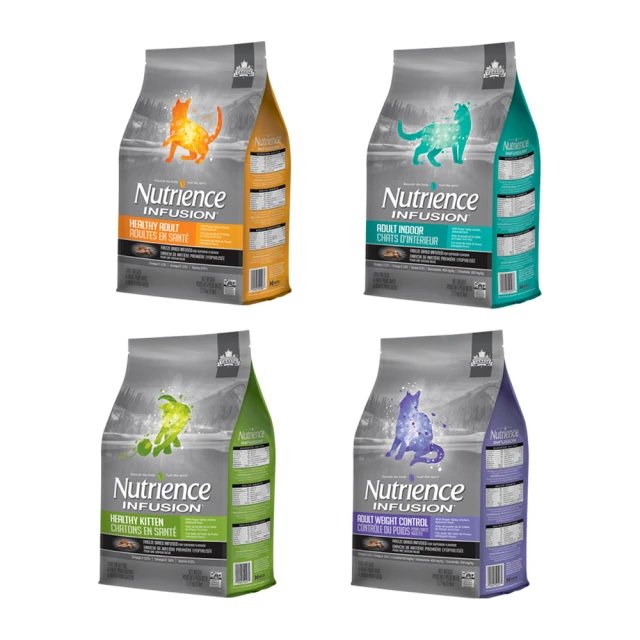 Nutrience 紐崔斯 INFUSION 天然糧 幼貓飼料-雞肉《XinWei》 歷史價格詳細信息