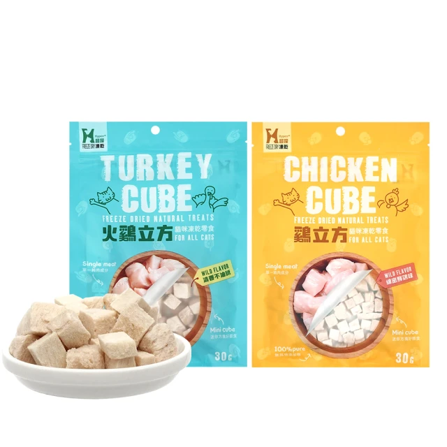【Hyperr 超躍】立方凍乾零食 全口味-單件 口味任選(寵物零食/貓零食/原肉零食/冷凍乾燥) 歷史價格詳細信息