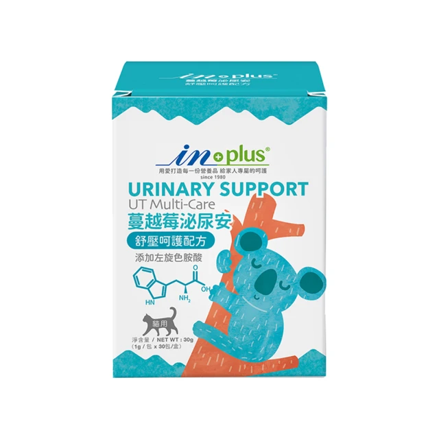 IN-PLUS贏 貓草高纖排毛粉 歷史價格詳細信息