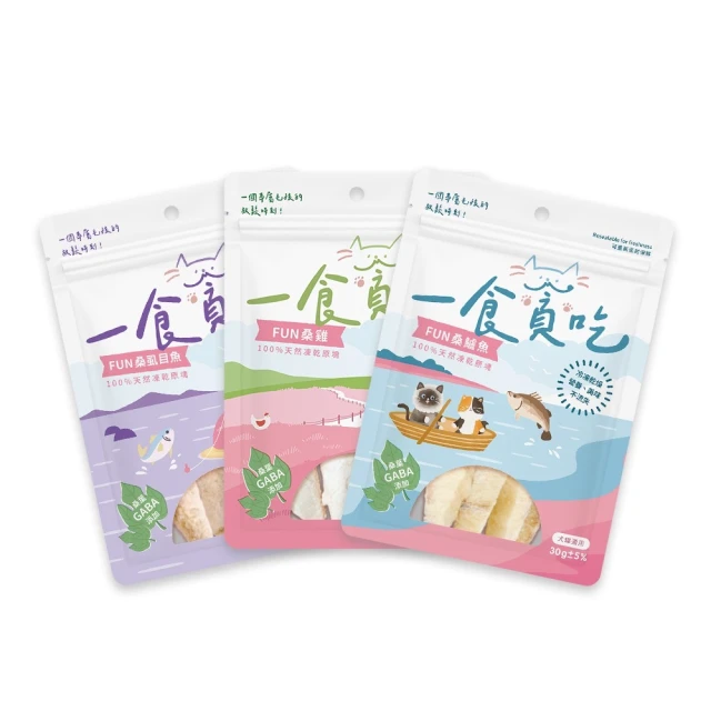 吃GABA降血壓 歷史價格詳細信息