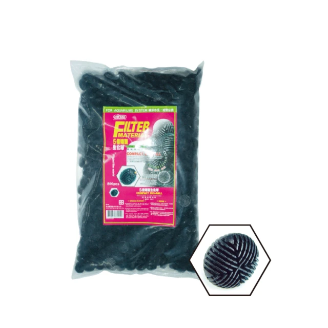 【ISTA】ISTA 5合1清潔組(盒裝) 含各式刮刀、清潔刷 虹吸管 毛貓寵 歷史價格詳細信息