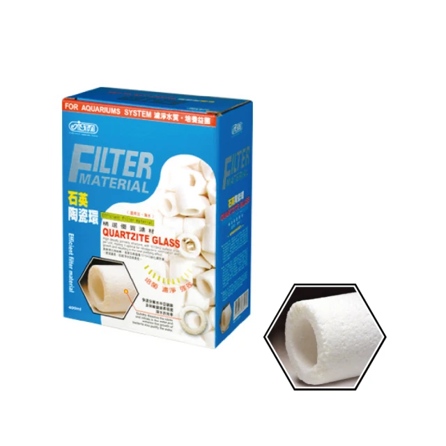 ISTA濾材網袋 1ps 歷史價格詳細信息