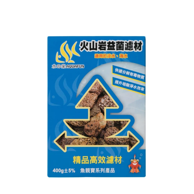 【樂益菌】雙效益生菌(30包/盒) 歷史價格詳細信息