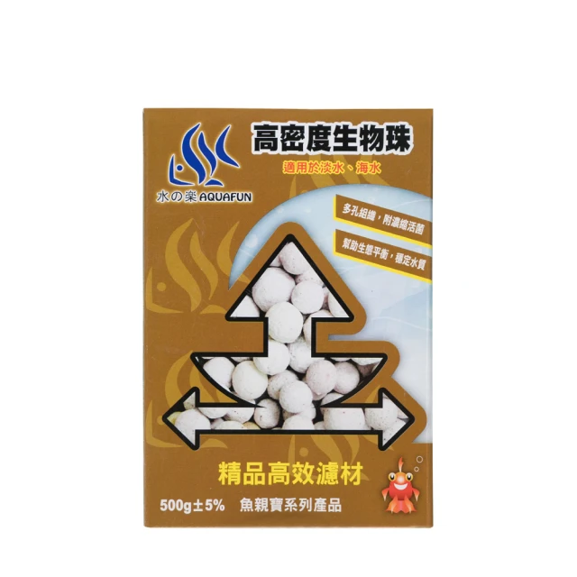 【AQUAFUN 水之樂】多角石英陶瓷環 500g(高密度孔隙組織 培菌淨水效果佳) 歷史價格詳細信息