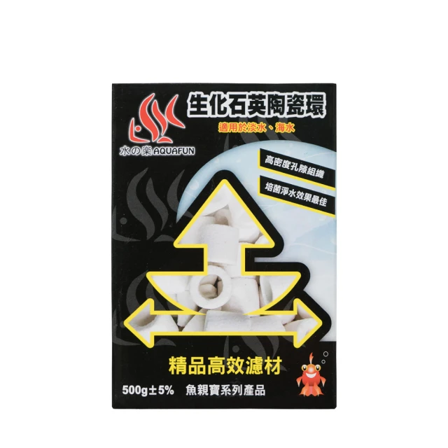 【AQUAFUN 水之樂】孔雀魚飼料 100ml 微細粒60g(適用孔雀魚、燈科魚及各種小型魚) 歷史價格詳細信息