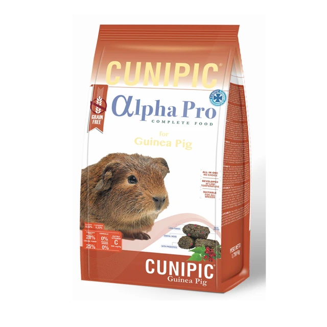 CUNIPIC-頂級無穀天竺鼠飼料1.75kg 44-2013 歷史價格詳細信息