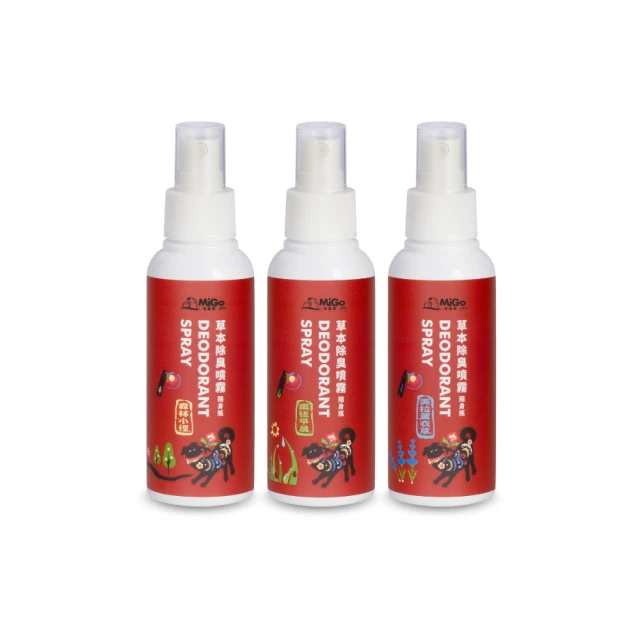 MiGO 真愛純銀成對戒指 歷史價格詳細信息