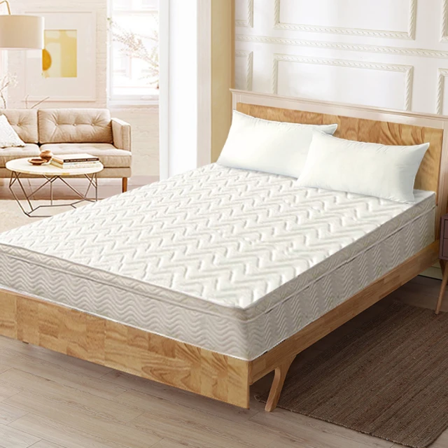 特力屋 3M 雙效皮革乳液 歷史價格詳細信息