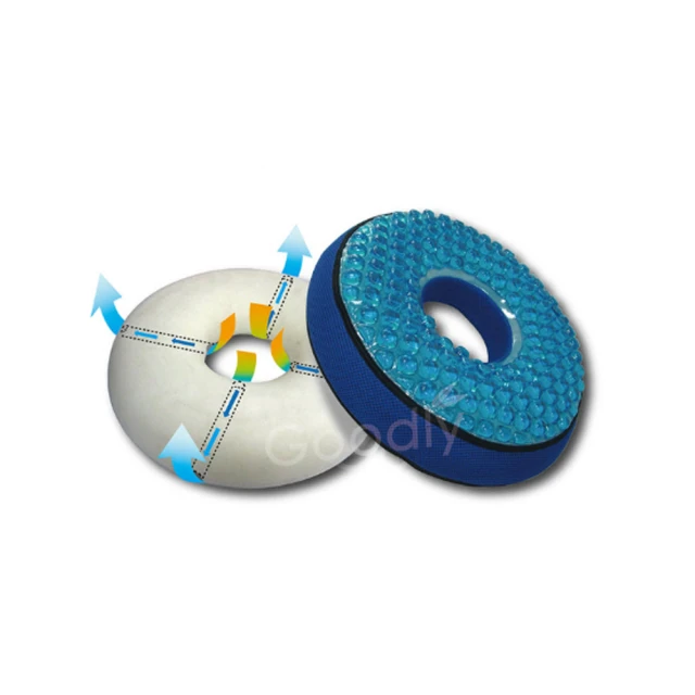 Goodly顧得力 歐風豪華三馬達電動床 HD-02 (床面蜂巢鋼板型) 歷史價格詳細信息