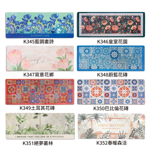 TROMSO廚房防油短皮革地墊-K537S希臘典雅(小) 歷史價格詳細信息