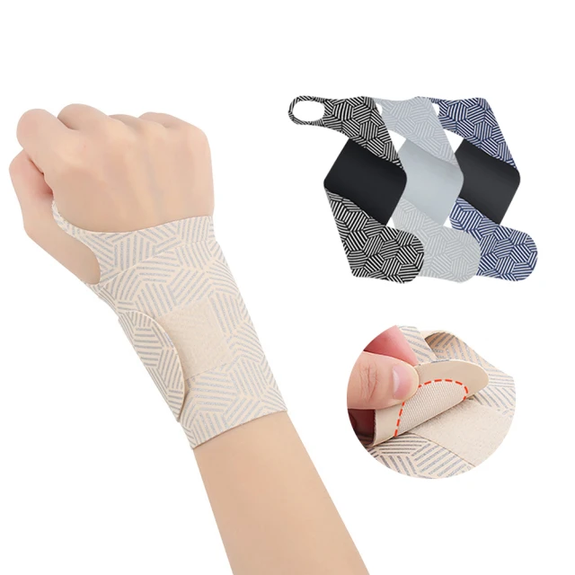 【The Rare】超薄加壓腱鞘手護腕 拇指護腕固定帶 重巡護腕帶 腕部護具(拇指套 護腕套 護手腕 媽媽手) 價格比較,價格查詢,歷史價格詳細信息