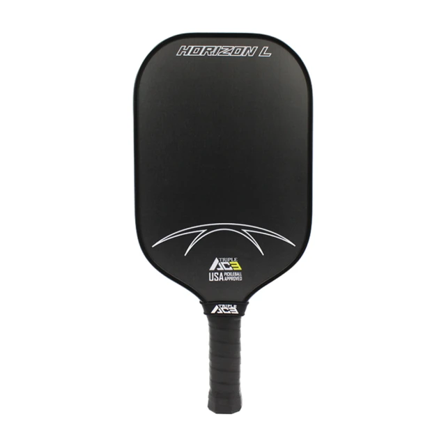 【Horizon】專業級LED多段式頭燈 歷史價格詳細信息