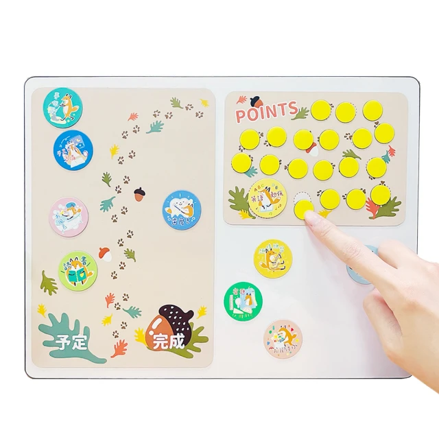 【林製作所】手搖式調整兒童成長桌附桌上架 歷史價格詳細信息