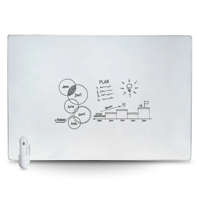 【Green Board】14吋USB充電電紙板 液晶手寫板 塗鴉板 環保小黑板 學習教具 歷史價格詳細信息