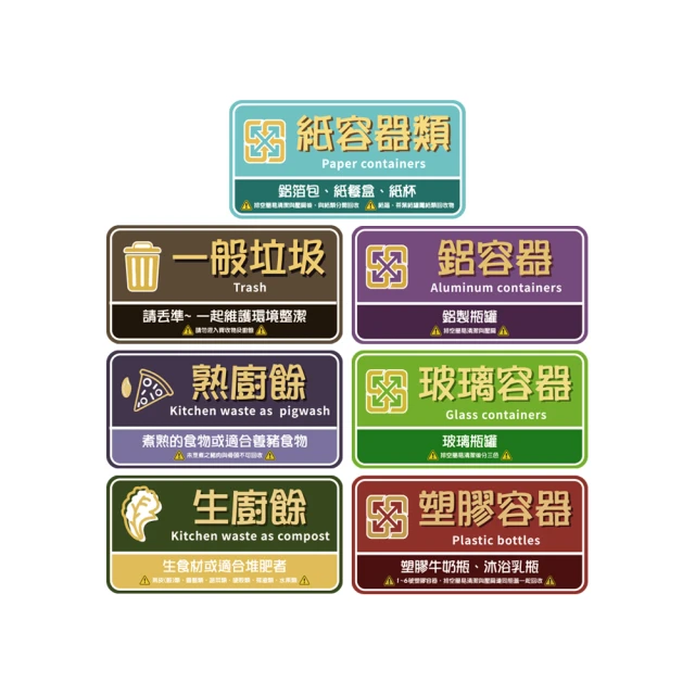 分類標示夾1組20入(一組) 歷史價格詳細信息