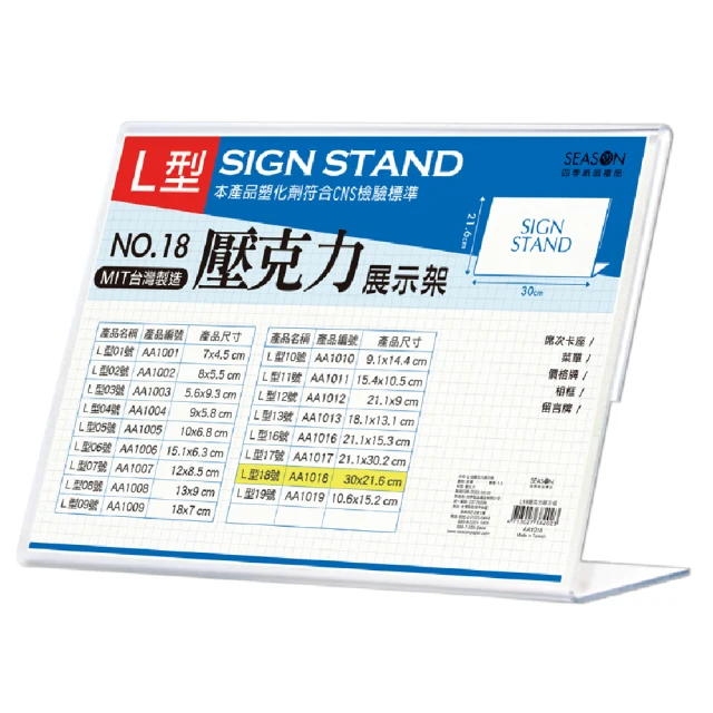 A71018 高122 E字 140-70 雙座 辦公屏風 OA屏風 ~ 隔屏 辦公桌 辦公室隔間 隔間屏風 回收辦公家具 聯合二手倉庫 歷史價格詳細信息