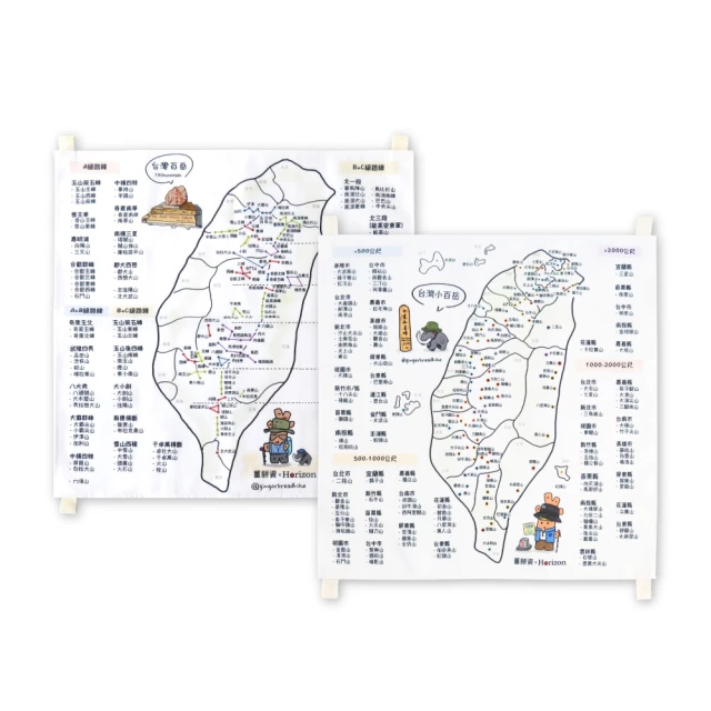 【Horizon 天際線】大容量輕量折疊旅行包 歷史價格詳細信息