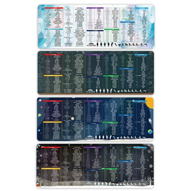 繁中軟體快捷鍵滑鼠桌墊????超大滑鼠墊 快捷鍵滑鼠墊 防水滑鼠墊 辦公室滑鼠墊 電腦滑鼠墊 NT014 桌墊 美工滑鼠墊G 歷史價格詳細信息