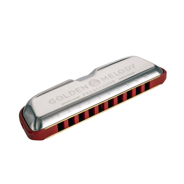 HOHNER AWI 40X-008-1滑環編碼器R3321R0.05/24編碼器 歷史價格詳細信息