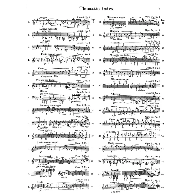 Chopin Piano works / Arrau 歷史價格詳細信息