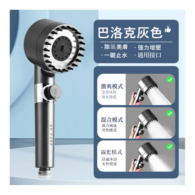 EU Small Power Frequency Centrifugal Dust Exhaust Fan AC220V 380V 120W 140W 330W 歷史價格詳細信息