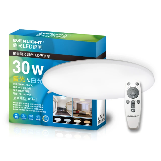 3色星空頂車載香薰機香水自動啟停噴霧星空燈車內車頂車 歷史價格詳細信息