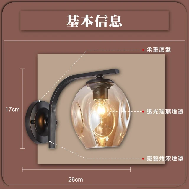 【GoldBright 金亮】干邑壁燈 復古工業風壁燈 戶外壁燈 簡約壁燈 現代壁燈 創意壁燈(不含光源) 歷史價格詳細信息