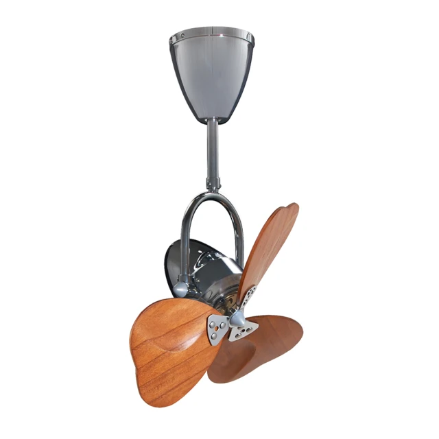 【芬朵VENTO】16吋FINO3 迷你平方系列-種子型(燈飾燈具/小吊扇/循環扇/空調扇/遙控吊扇) 歷史價格詳細信息