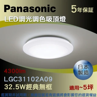 Panasonic 國際牌 LED 防水圓形小吸頂燈14.3W (白框) 220V 黃光 HH-LA103109 歷史價格詳細信息